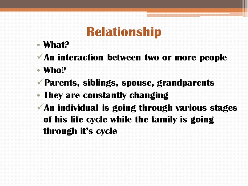 Relationship What? An interaction between two or more people Who? Parents, siblings, spouse, grandparents